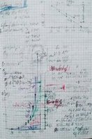 Rechnung und Graphe zum Wärmebedarf